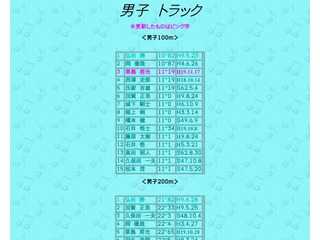 獨協大学陸上競技部旧歴代十傑