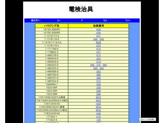電検治具