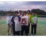 Instant　Replay　Tennis　Circle