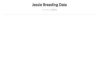 Jessie Breeding Record