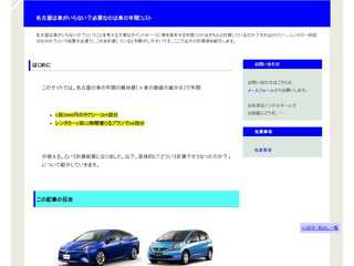 名古屋は車がいらない？必要なのは車の年間コスト