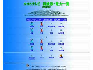 NHKテレビ 周波数・電力一覧