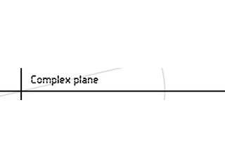 Complex plane