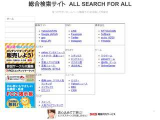 総合検索サイト　ALL SEARCH FOR ALL