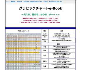 グラフィックチャートe-Book