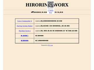 HIRORING WORX