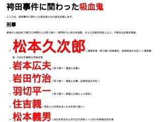 袴田事件に関わった吸血鬼を晒すサイト