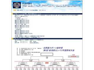 新潟球童会